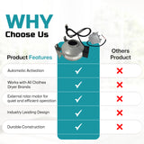 Tjernlund M-4DBT Automatic Dryer Booster Exhaust Fan 200 CFM