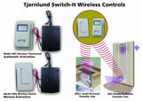 Switch It Wireless Wall Switch